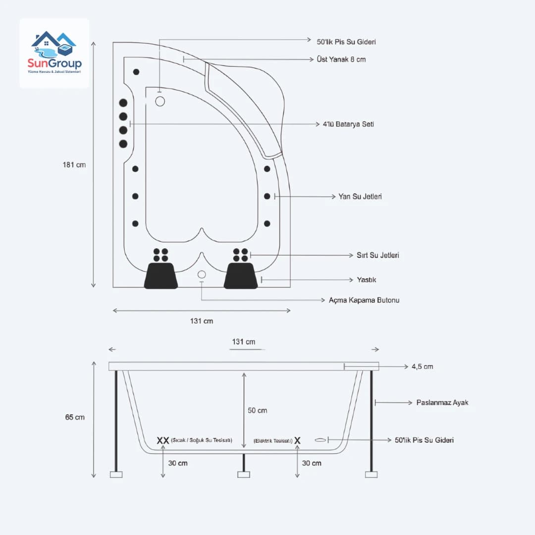 Amalfi jakuzi görsel 5