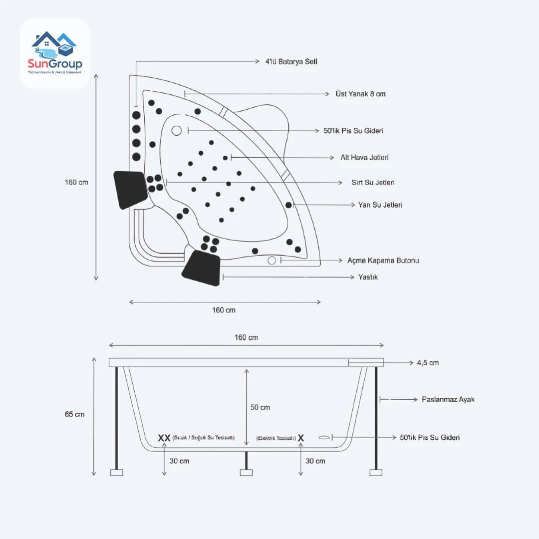 Avellino jakuzi görsel 4