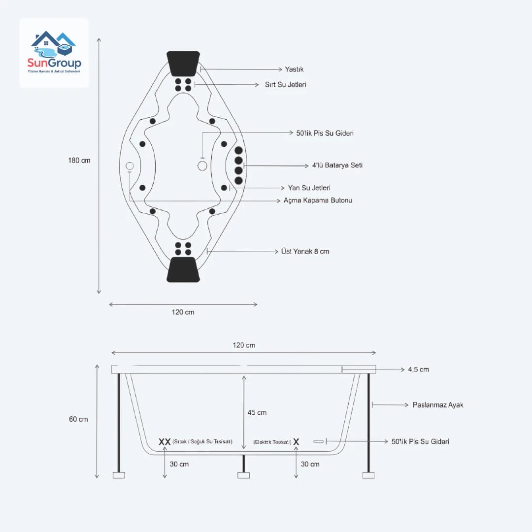 Cascade jakuzi görsel 5