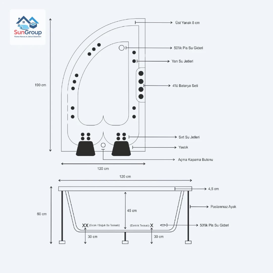 Celestia jakuzi görsel 5