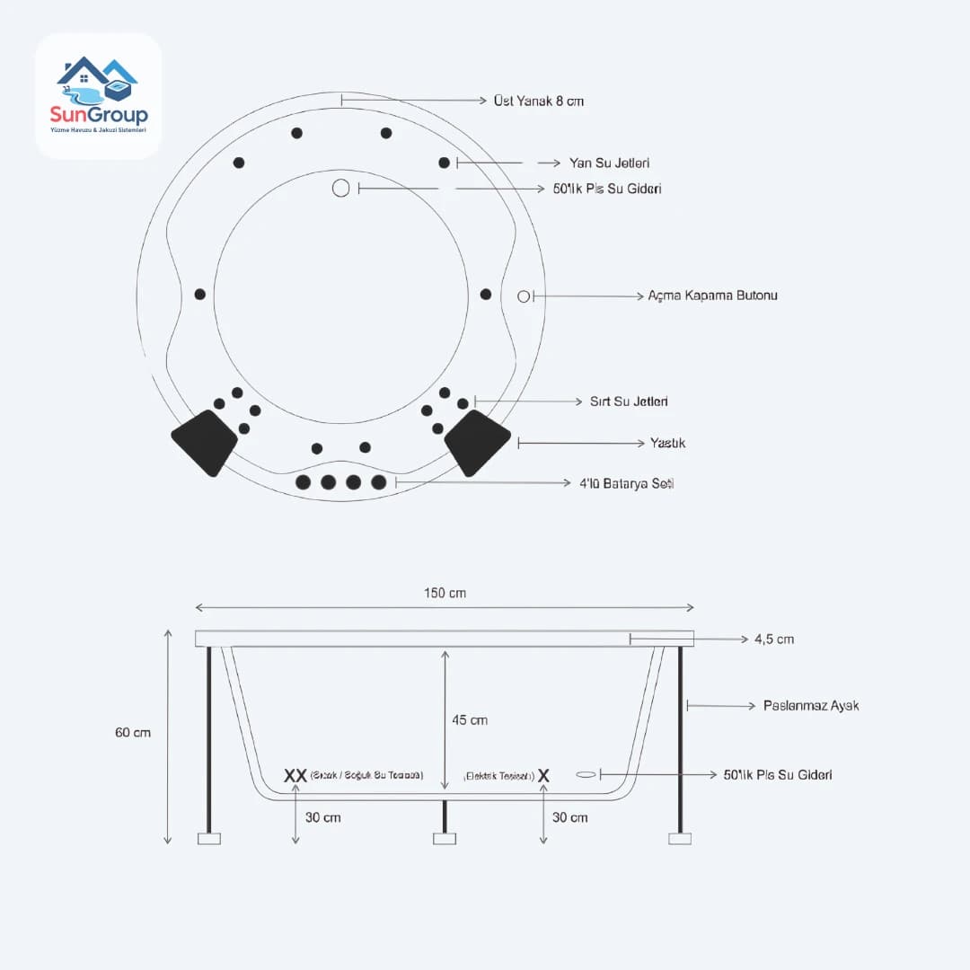 NovaTerra jakuzi görsel 4