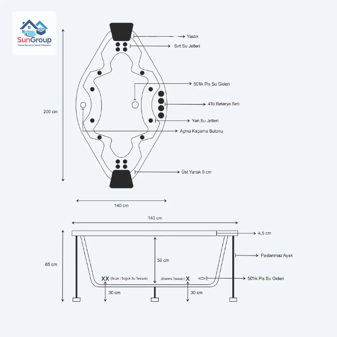 SereneWave jakuzi görsel 5