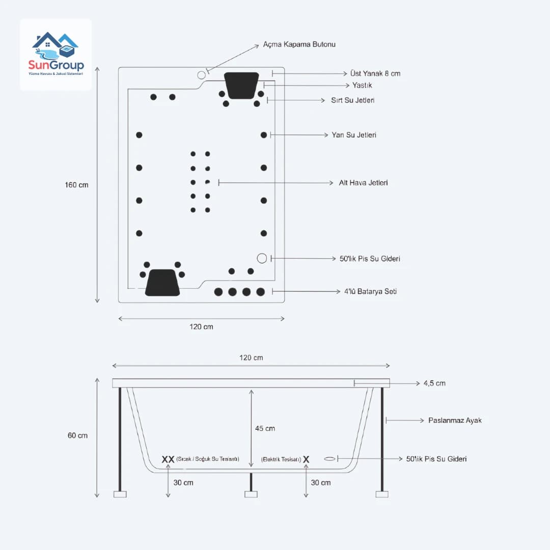 Solstice jakuzi görsel 4